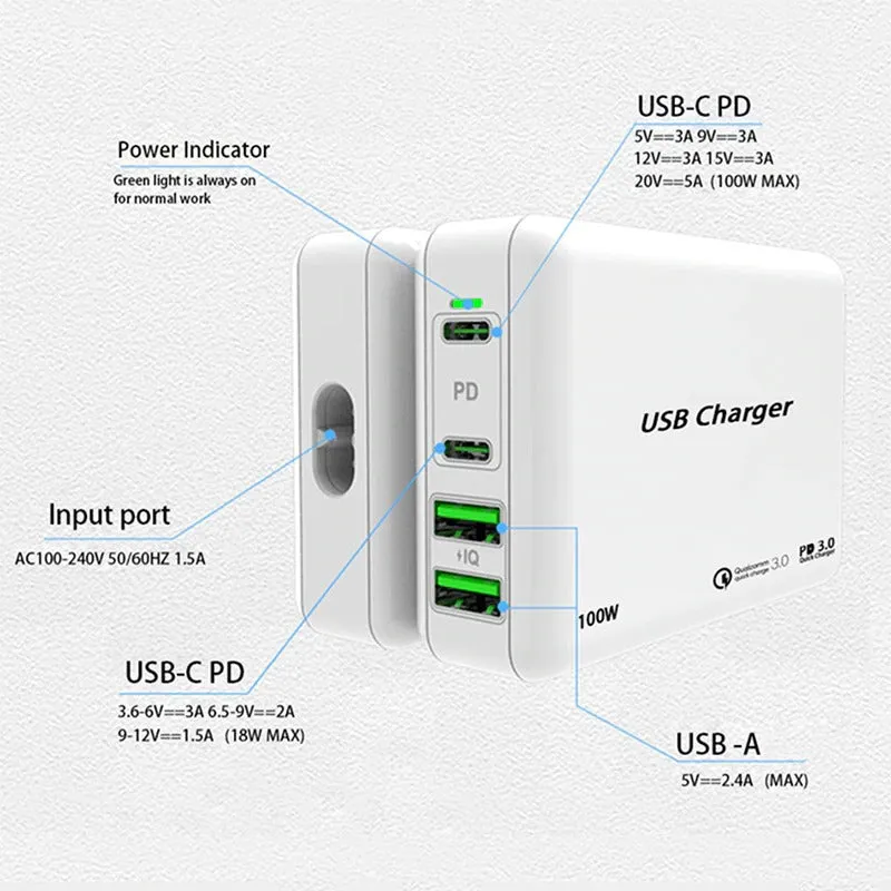 100W USB-C PD Charger
