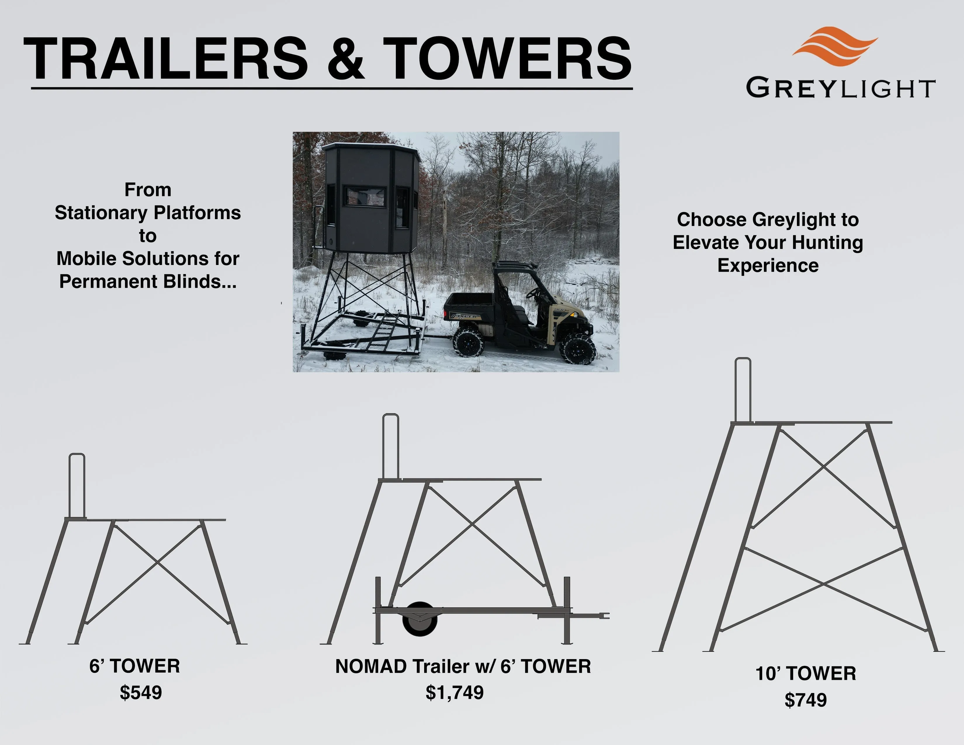 4' Tower Extension - Converts the 6' Tower to a 10' Tower