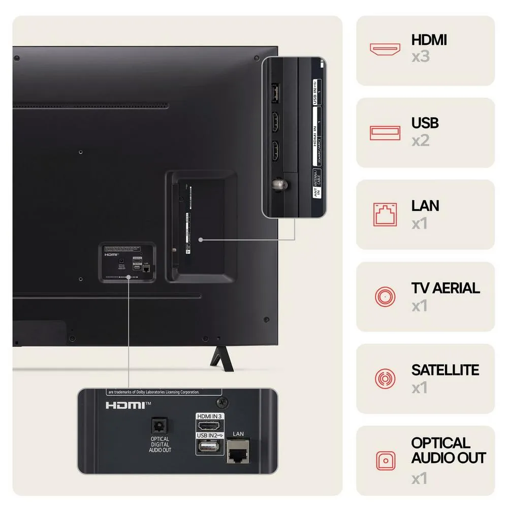 LG 55-Inch NANO8 4K NanoCell Smart TV (2024 Model) - 55NANO81T6A