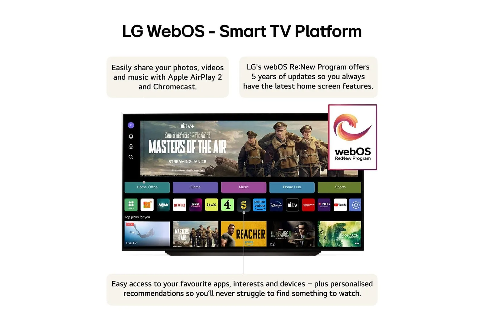 LG OLED83C44LA 83 Inch OLED evo AI C4 4K UHD HDR Smart TV 2024