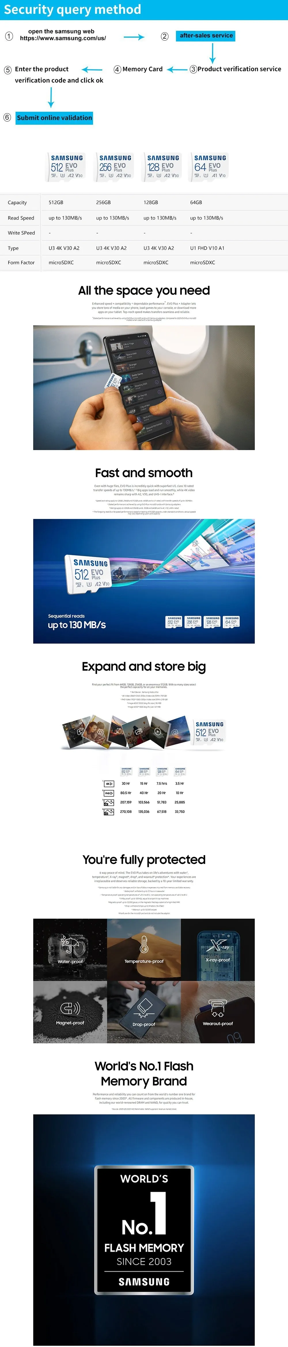 Micro SD 256GB USB 3 for Phone