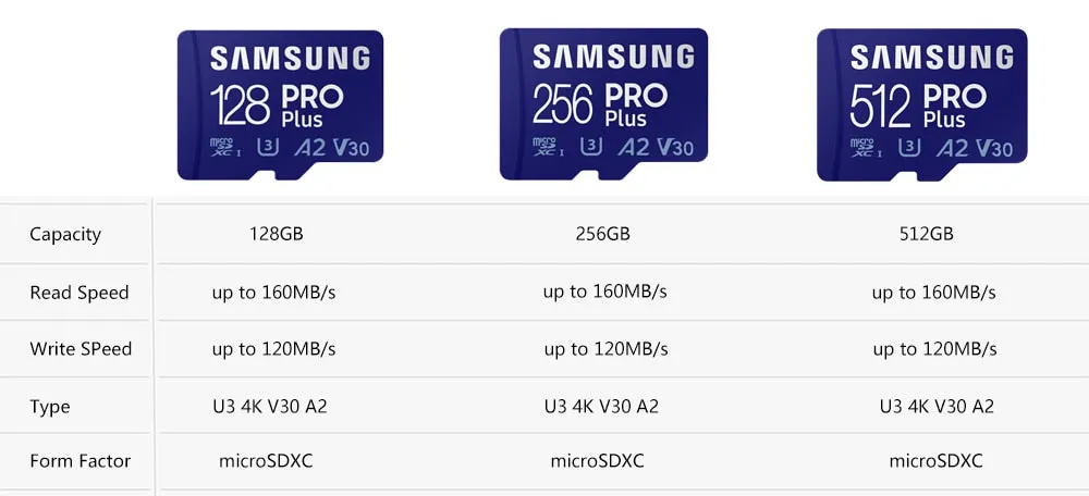 Micro SD 256GB USB 3 for Phone