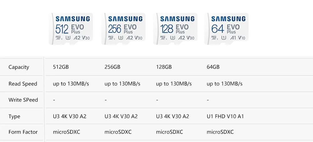 Micro SD 256GB USB 3 for Phone