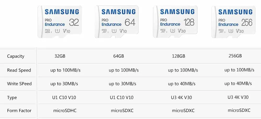 Micro SD 256GB USB 3 for Phone