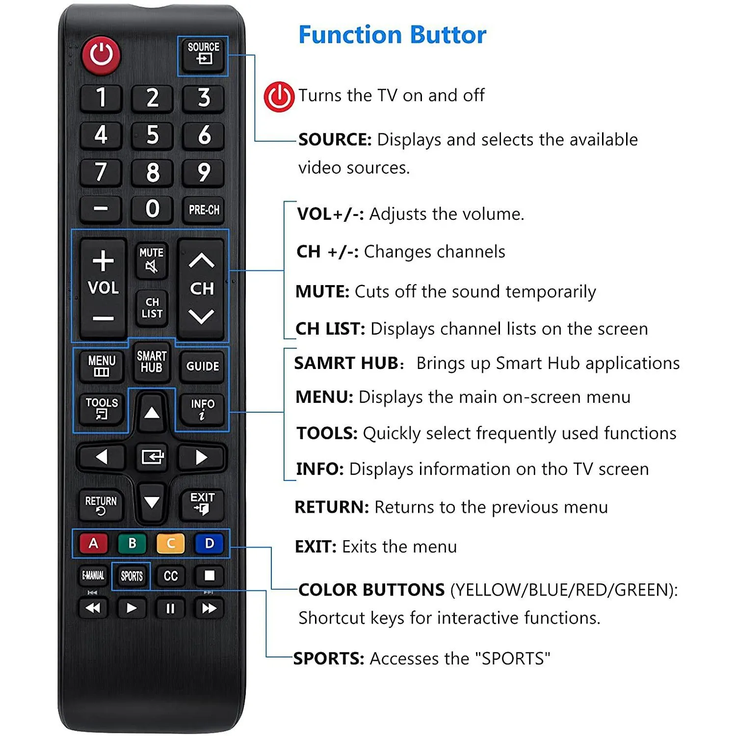 Samsung-TV-Remote for All Samsung LCD LED HDTV 3D Smart TVs Models