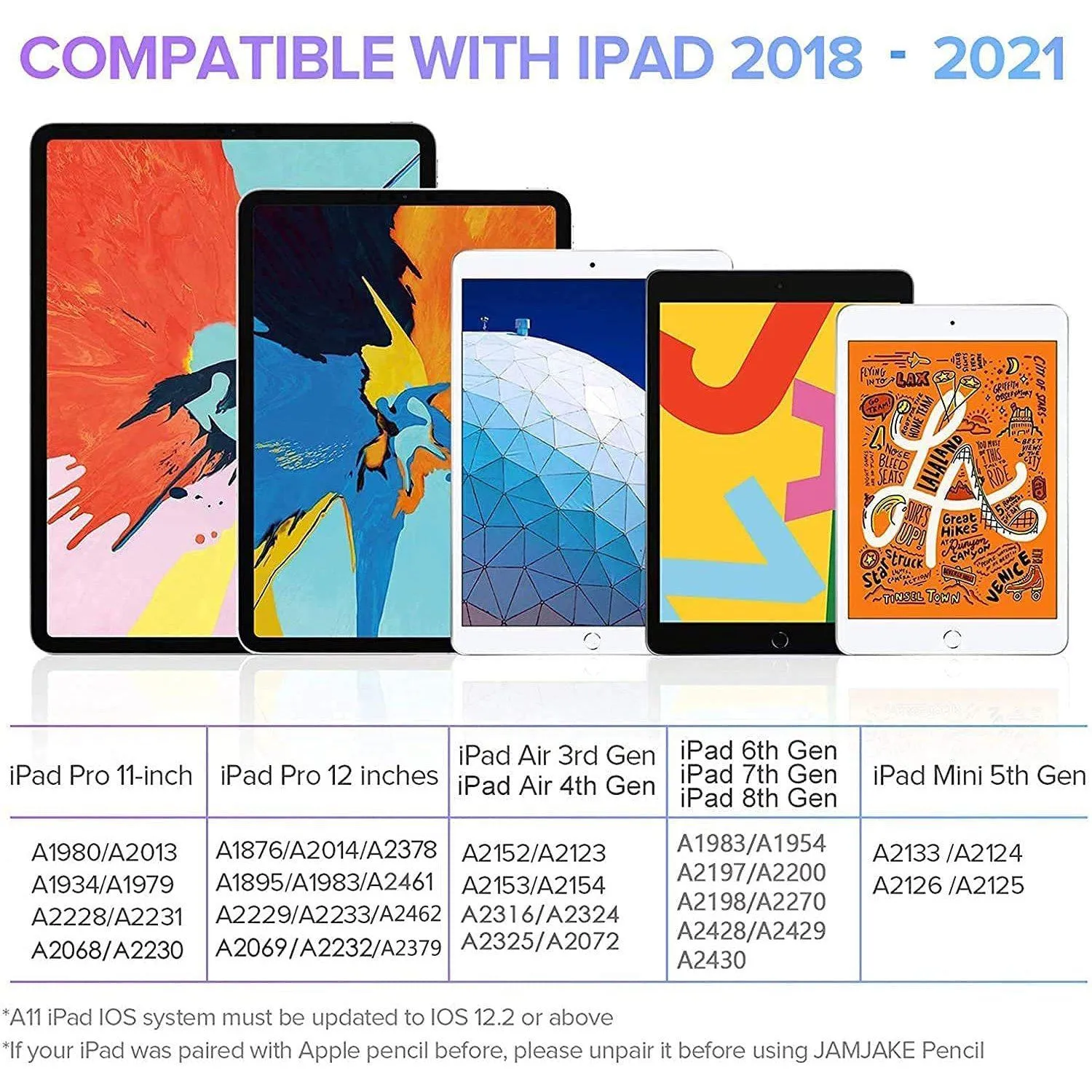 Stylus Pen for iPad with Palm Rejection, Active Pencil Compatible with (2018-2020)