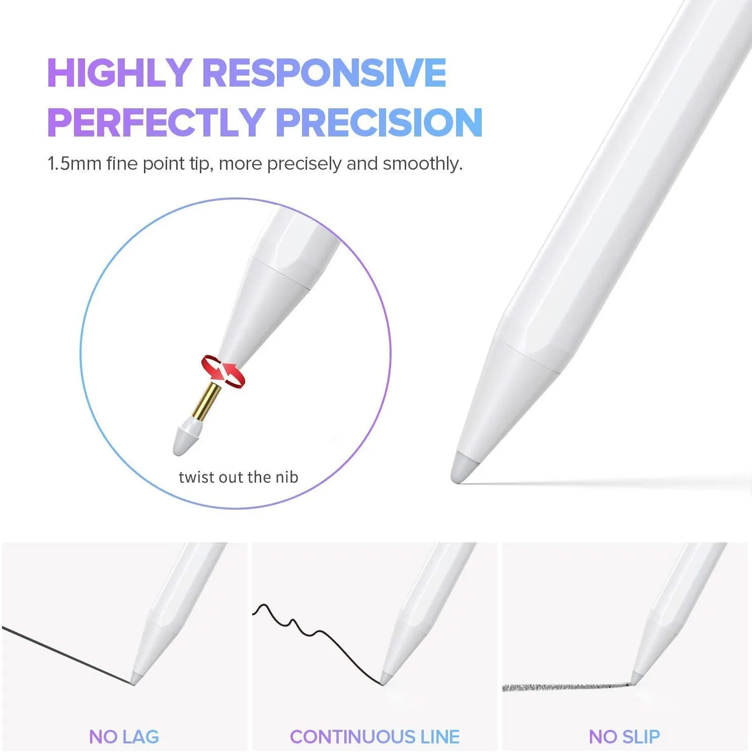 Stylus Pen for iPad with Palm Rejection, Active Pencil Compatible with (2018-2020)