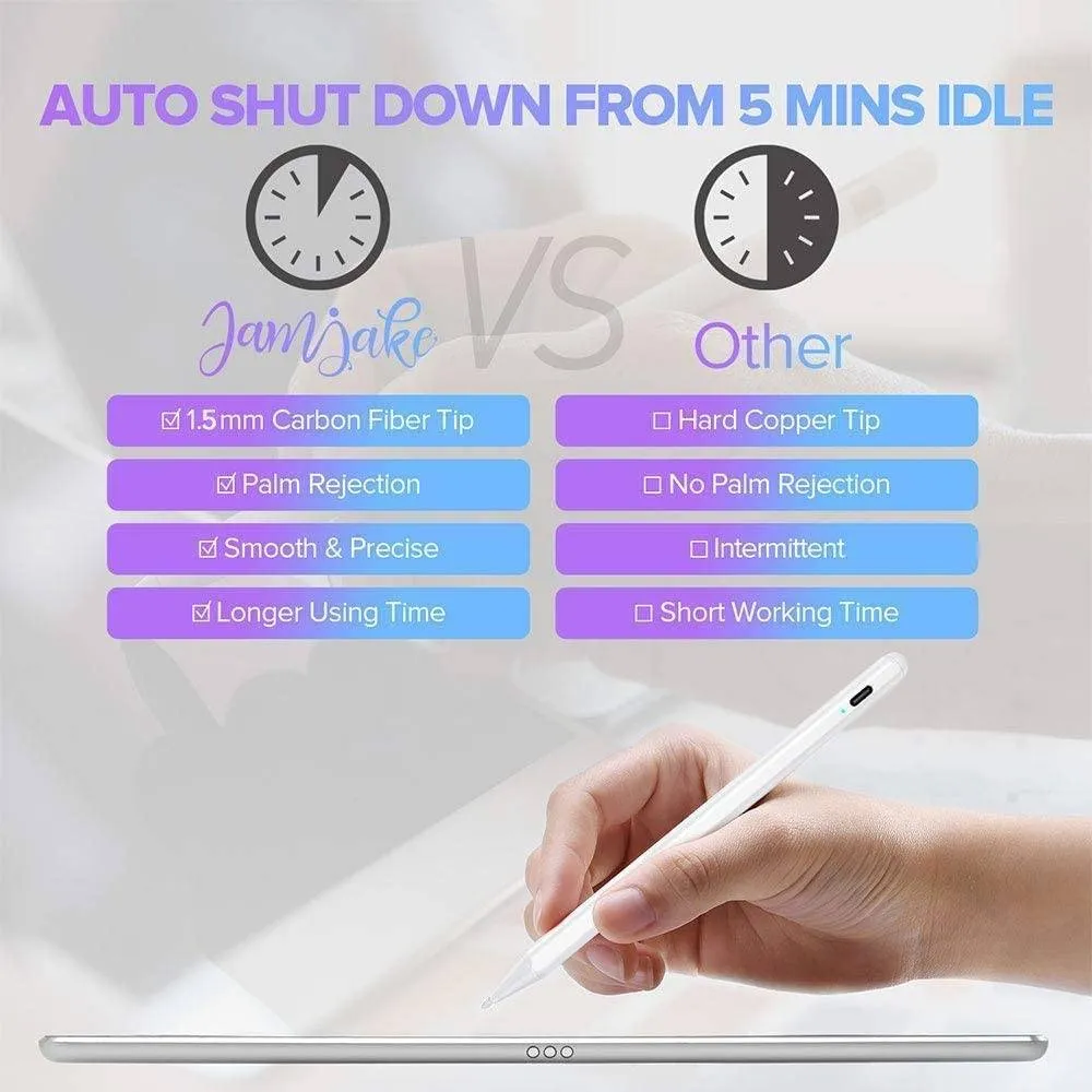 Stylus Pen for iPad with Palm Rejection, Active Pencil Compatible with (2018-2020)